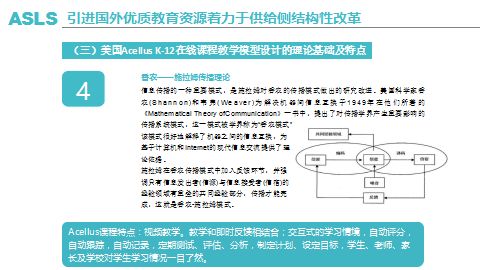 人工智能与互联网技术破解优质教育资源不均衡的路径探索