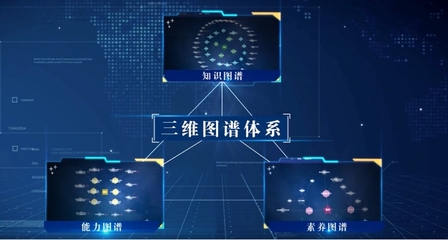 江西理工大学入选教育部“人工智能+高等教育”典型案例 探索AI基础资源与技术深度融合新范式